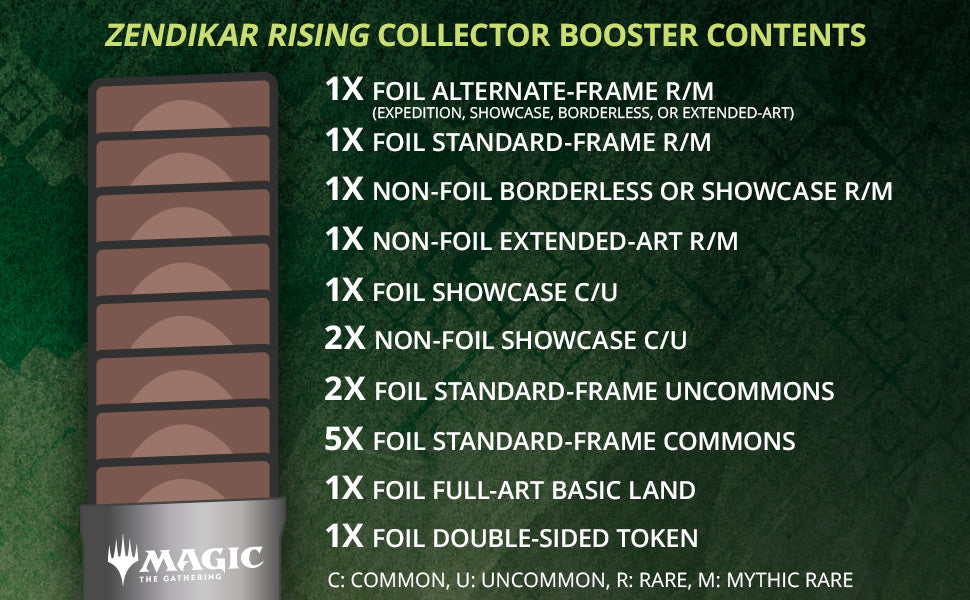 Magic the Gathering - Zendikar Rising - Collector Booster Pack